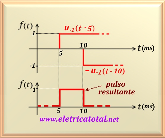 pulso21-6M.jpg
