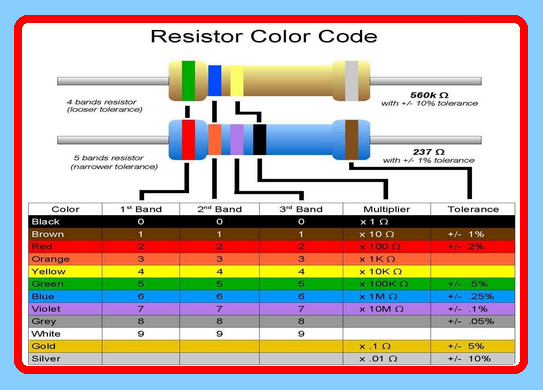 codigo_cores.png