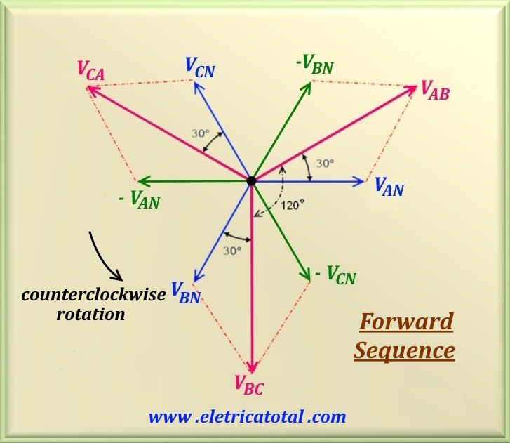 graph81-4J.jpg