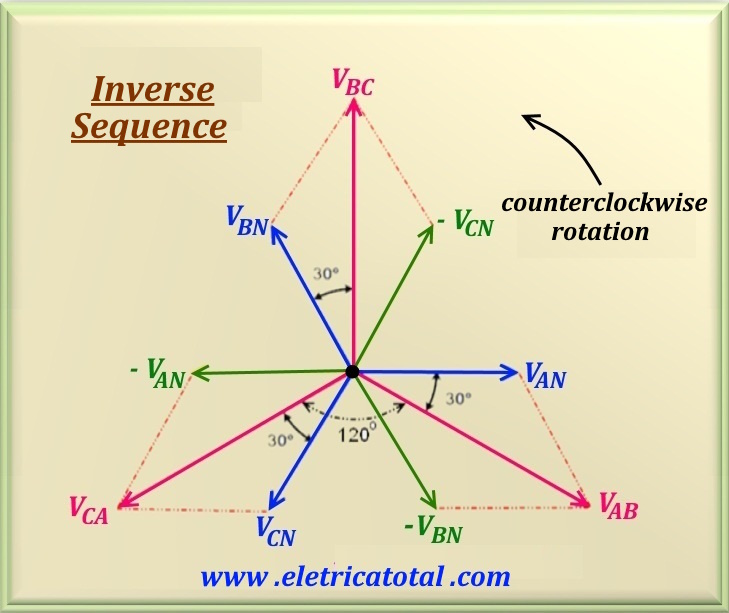 graph81-6J.jpg
