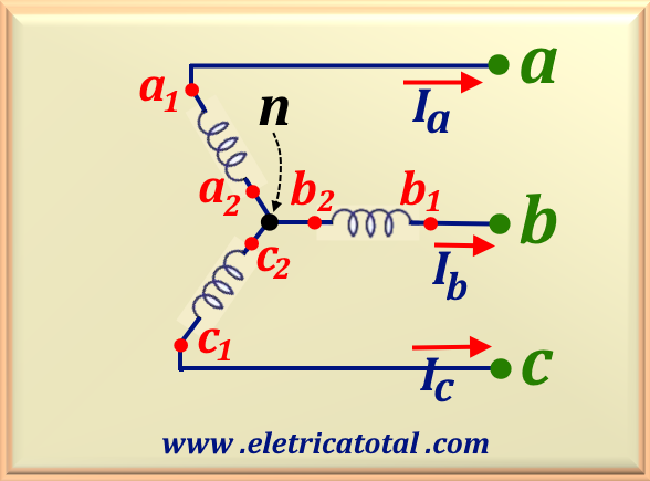Esquema elétrico fases DD