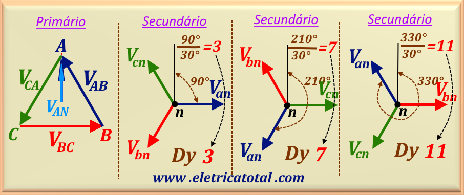 delta-estrela96-11J.png