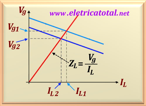 curvaEA104-5J.png