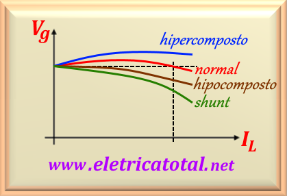 ger_composto104-14J.png