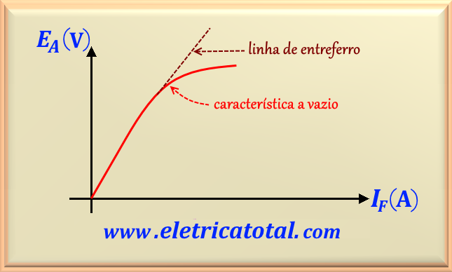 saturacao105-12J.png