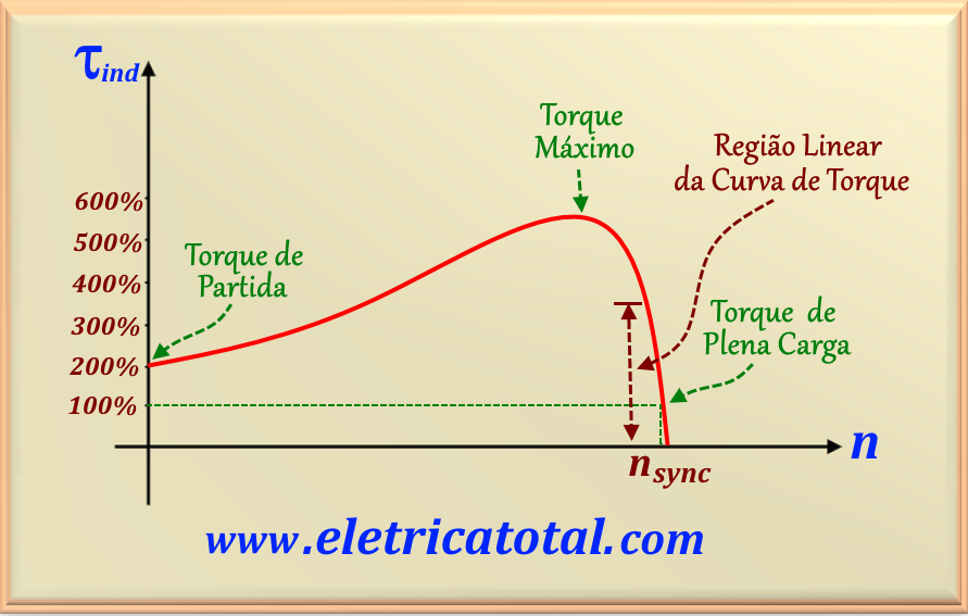 torque107-11J.png