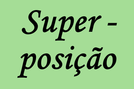 Superposição em circuitos elétricos