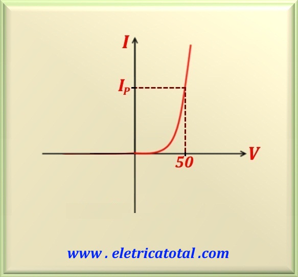 graph61-7J.jpg