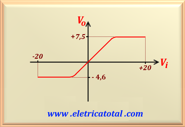 graphdiodo65-7J.png