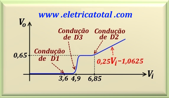 graphprob64-1M.jpg