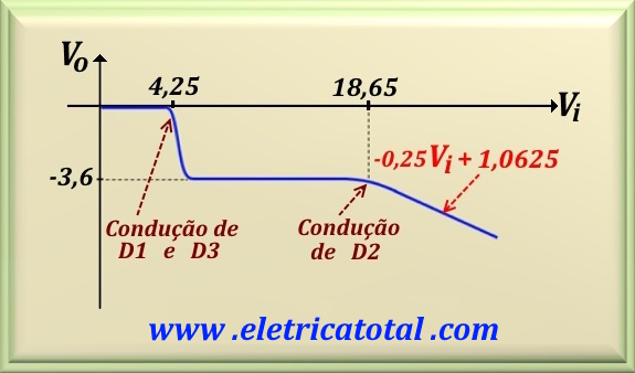 graphprob64-2J.jpg