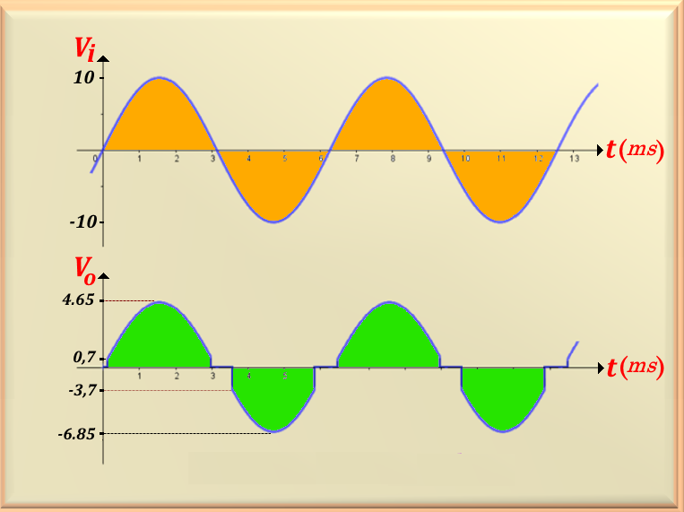 graphprob65-3J.png