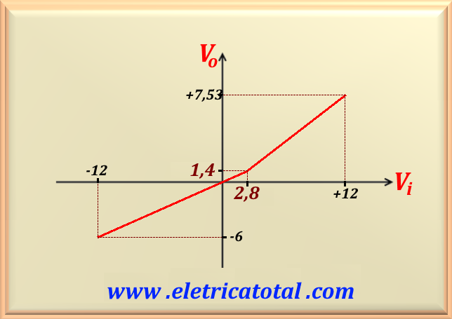 graphprob65-4J.png