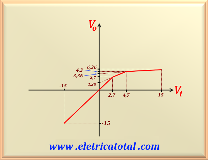 graphprob65-5J.png