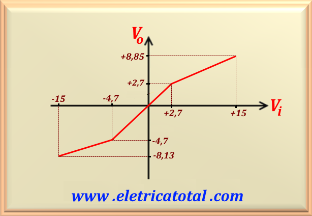 graphprob65-6J.png