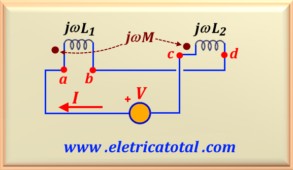 equi_ind78-2.2J.png
