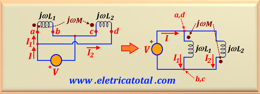 equi_ind78-2.4J.png