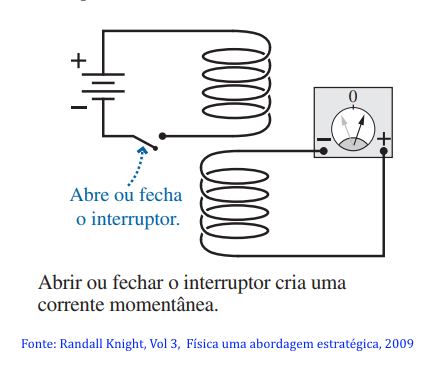 faraday2.png