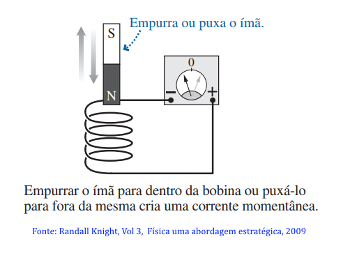 faraday3.png