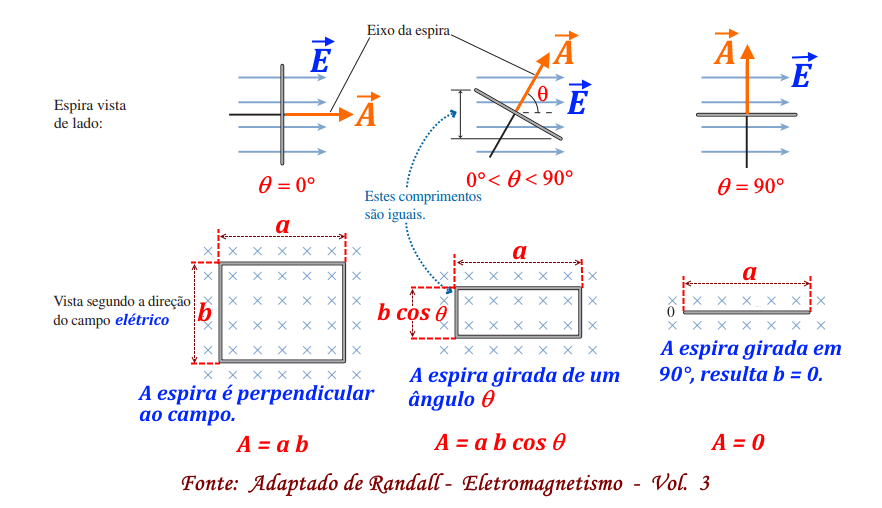 fluxo45.png