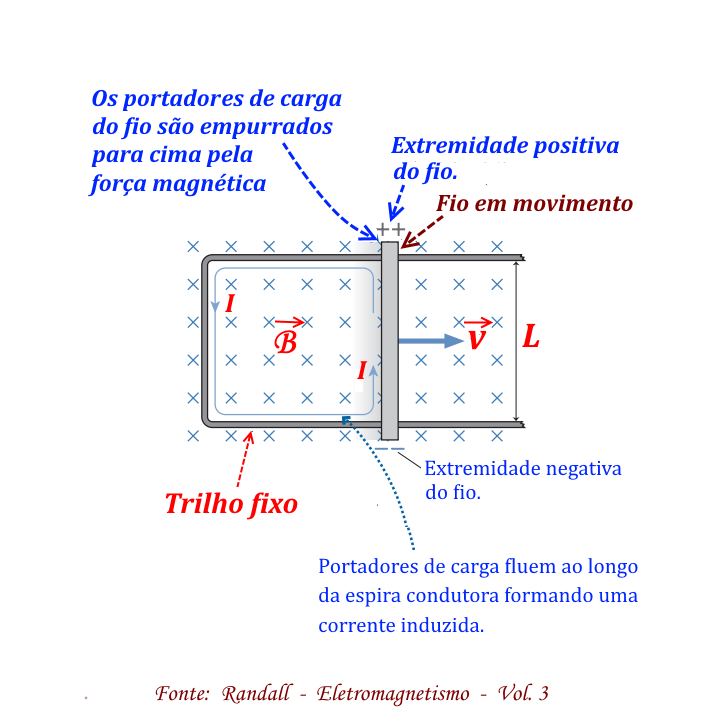 trilho.png